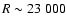 $R\sim 23~000$