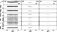 \begin{figure}
\par\hspace*{0.1cm}\psfig{figure=6067f2a.ps,angle=0,height=9.9cm,...
...hspace*{-0.15cm}\psfig{figure=6067f2c.ps,angle=0,height=9.9cm,clip=}\end{figure}
