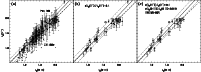 \begin{figure}
\par\hspace*{-0.05cm}\psfig{figure=6067f4a.ps,angle=0,height=6.3c...
...hspace*{-0.17cm}\psfig{figure=6067f4c.ps,angle=0,height=6.3cm,clip=}\end{figure}