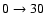 $0\rightarrow 30 $