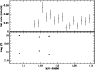\begin{figure}
\par\includegraphics[width=8.3cm,clip]{6158f10.eps}\end{figure}
