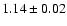 $1.14 \pm 0.02$