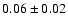 $0.06 \pm 0.02$