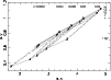 \begin{figure}
\par\includegraphics[angle=-90,width=8.8cm,clip]{6337fig7.ps} \end{figure}