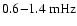 $0.6{-}1.4~\rm mHz$