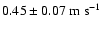 $0.45\pm 0.07~\rm m~s^{-1}$