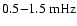 $0.5{-}1.5~\rm mHz$