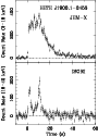 \begin{figure}
\par\includegraphics[angle=-90,width=7.8cm,clip]{6457fig3.ps}
\end{figure}