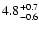 $\rm 4.8^{+0.7}_{-0.6}$