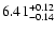 $\rm 6.41_{-0.14}^{+0.12}$