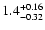 $\rm 1.4^{+0.16}_{-0.32}$