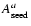 $A_{\rm seed}^{a}$