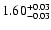 $\rm 1.60^{+0.03}_{-0.03}$
