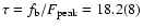 $\tau=f_{\rm b}/F_{\rm
peak}=18.2(8)$