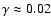 $\gamma\approx0.02$