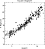 \begin{figure}
\par\includegraphics[width=8cm,clip]{6506fig1.eps}
\end{figure}