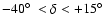 $-40\hbox{$^\circ$ }< \delta < + 15\hbox{$^\circ$ }$