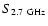 $S_{\rm 2.7~GHz}$