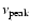 $\nu_{\rm peak}$