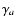 $\gamma_a$