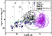 \begin{figure}
{ \includegraphics[angle=270,width=9cm,clip]{6532fig3.ps} }
\end{figure}