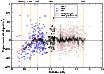 \begin{figure}
{ \includegraphics[angle=270,width=9cm,clip]{6532fig6.ps} }
\end{figure}