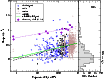 \begin{figure}
{ \includegraphics[angle=270,width=9cm,clip]{6532fig7.ps} }
\end{figure}