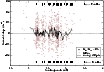 \begin{figure}
{ \includegraphics[angle=270,width=9cm,clip]{6532fig8.ps} }
\end{figure}