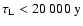 $\tau_{\rm L} <20~000~\rm{y}$