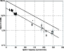 \begin{figure}
\par\includegraphics[width=8cm,clip]{aa6554f2.eps}\end{figure}