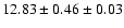 $ 12.83 \pm 0.46 \pm 0.03 $