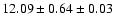 $ 12.09 \pm 0.64 \pm 0.03 $