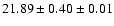 $ 21.89 \pm 0.40 \pm 0.01 $