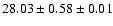 $ 28.03 \pm 0.58 \pm 0.01 $