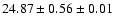 $ 24.87 \pm 0.56 \pm 0.01 $