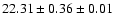 $ 22.31 \pm 0.36 \pm 0.01 $