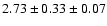 $ 2.73 \pm 0.33 \pm 0.07 $