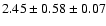 $ 2.45 \pm 0.58 \pm 0.07 $