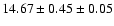 $ 14.67 \pm 0.45 \pm 0.05 $