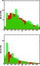\begin{figure}
\par\includegraphics[height=5.65cm,width=7.1cm,clip]{5920fig1a.ps...
...{5mm}
\includegraphics[height=5.55cm,width=7.1cm,clip]{5920fig1b.ps}\end{figure}