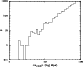 \begin{figure}
\par\includegraphics[height=5.85cm,width=7.3cm,clip]{5920fig3.ps}\end{figure}