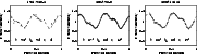 \begin{figure}
\includegraphics[width=16cm,clip]{6347_f4.eps}\end{figure}