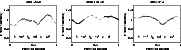 \begin{figure}\includegraphics[width=16cm,clip]{6347_f12.eps}\end{figure}