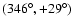 $(346^\circ, +29^\circ)$