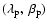 $(\lambda_{\rm p},~ \beta_{\rm p})$