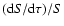 $({\rm d}S/{\rm d}\tau)/S$