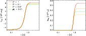 \begin{figure}
\par\includegraphics[width=14.8cm,clip]{6510_color/6510fig1}
\end{figure}