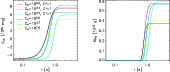 \begin{figure}
\par\includegraphics[width=14.8cm,clip]{6510_color/6510fig2}
\end{figure}