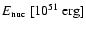 $E_{{\rm nuc}}~[10^{51}~{\rm erg}]$