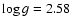 $\log g=2.58$
